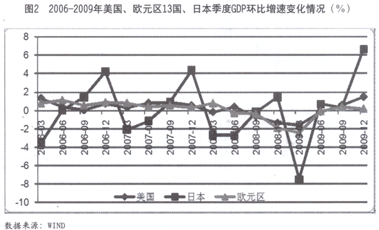 通胀关税双重压力，日本经济增长前景蒙阴影