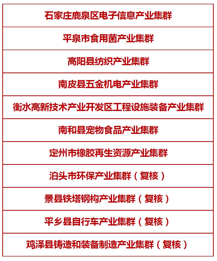 2025澳门特马今晚开奖结果;警惕虚假宣传-系统管理执行