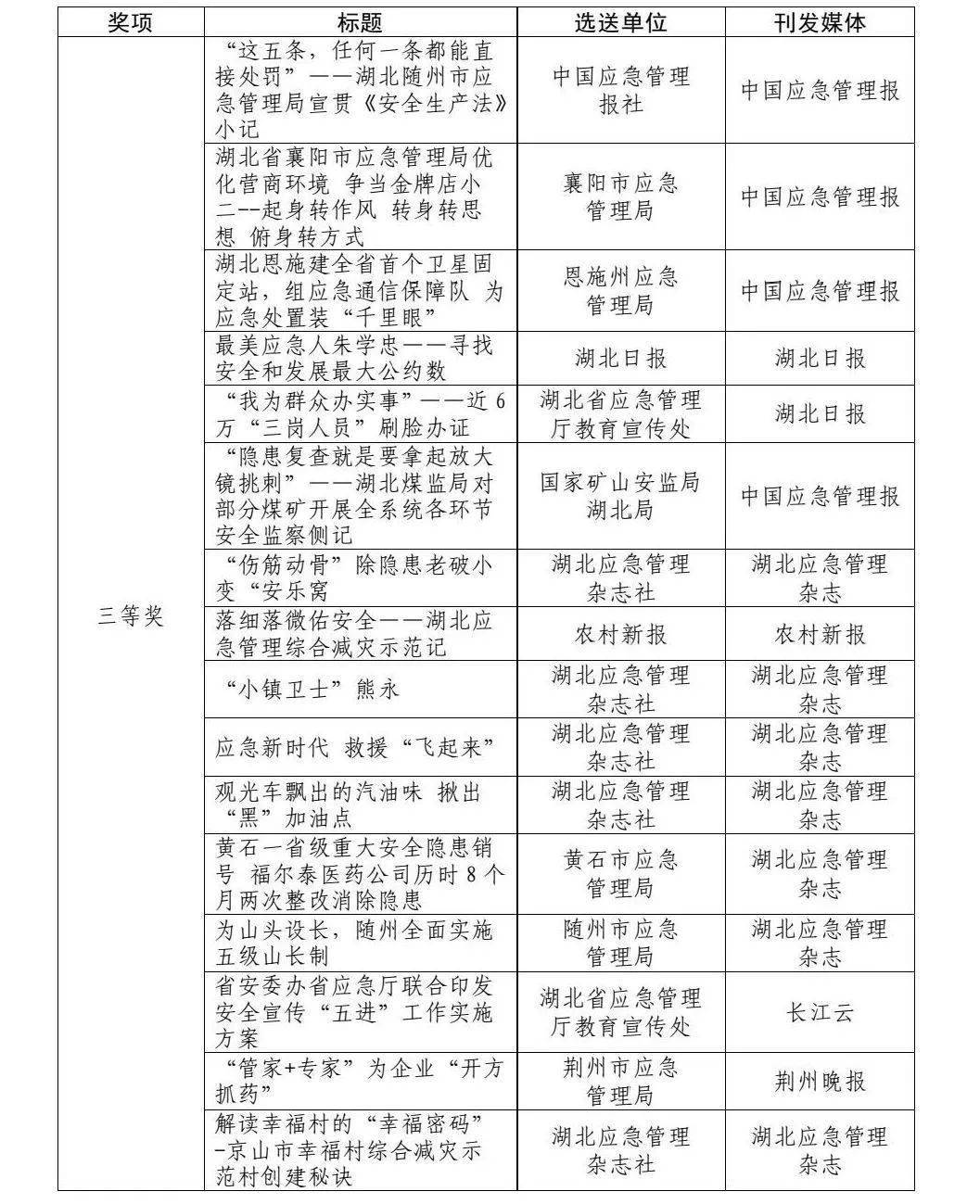 2025新奥最新资料大全;警惕虚假宣传-系统管理执行