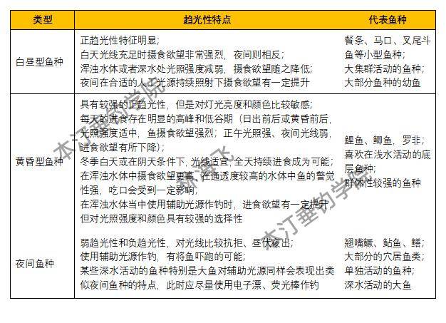 新澳2025今晚特马开奖结果查询表;警惕虚假宣传-精选解析解释落实