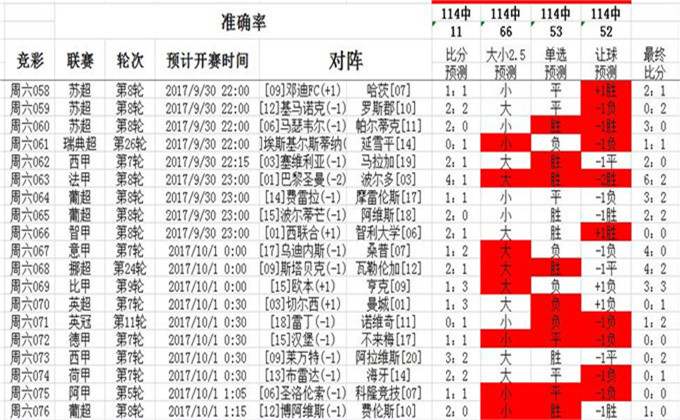 49.ccm澳彩资料图;警惕虚假宣传-精选解析解释落实