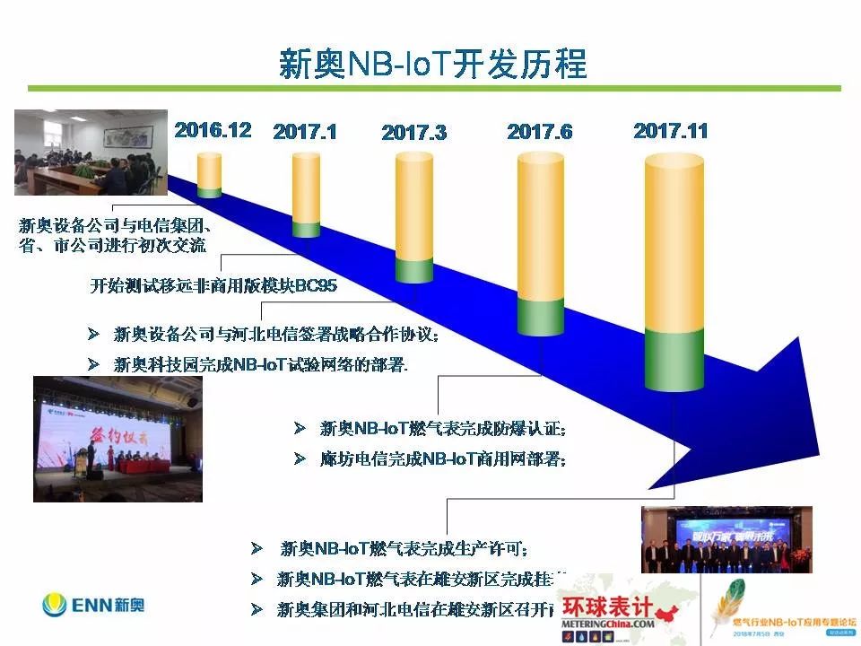 2025新奥精准免费;警惕虚假宣传-精选解析解释落实